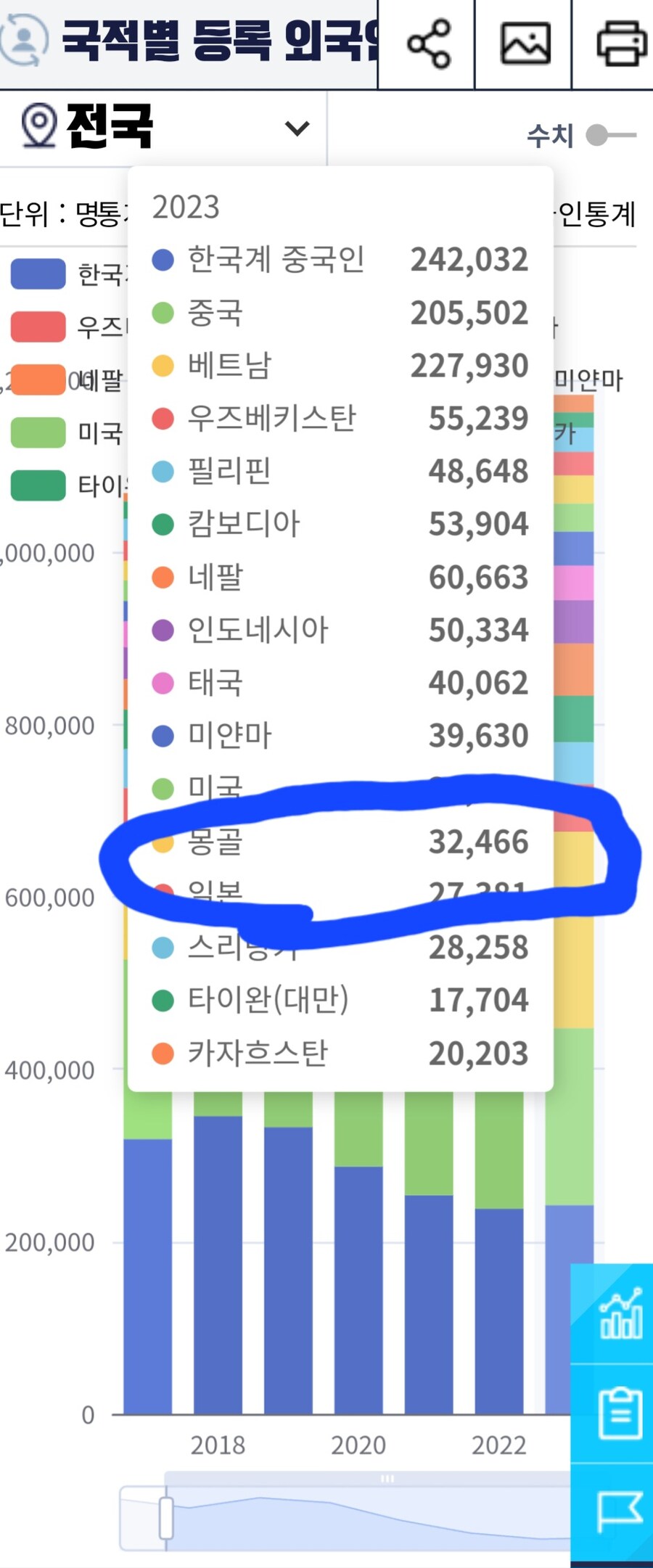 몽골에 한국 관련된게 많이 보일 수 밖에 없는 이유.jpg_1.jpg