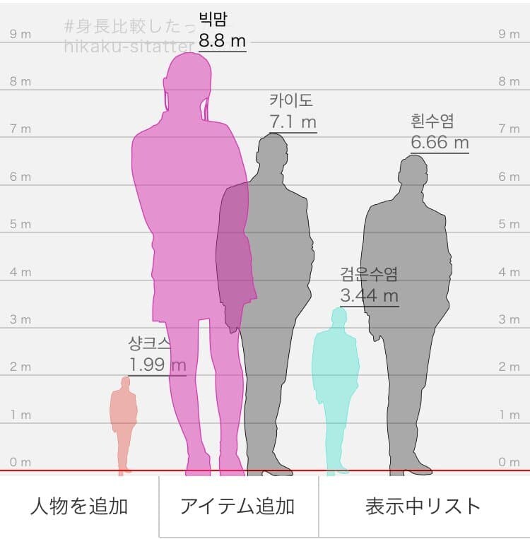 원피스 팬들도 쉴드치지 않고 욕하는 설정.jpg_13.jpg