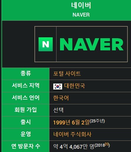 와 웃대가 네이버 보다 오래됬넹.._1.jpg