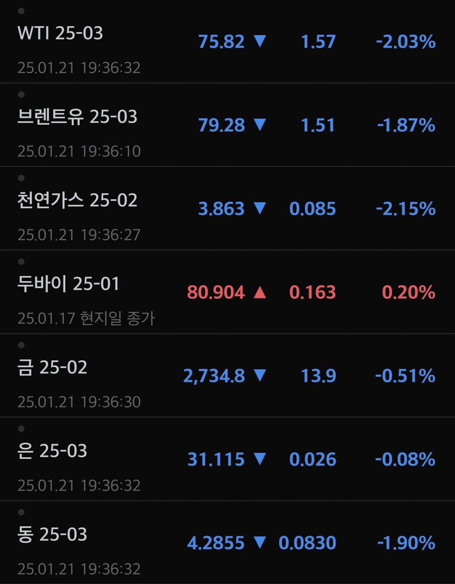 선물)기름값,금값_1.jpg