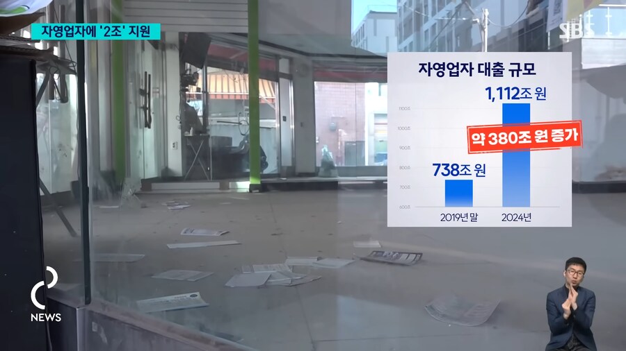 ?? : 자영업 힘들면 폐업 하면 되지 않음?_3.png