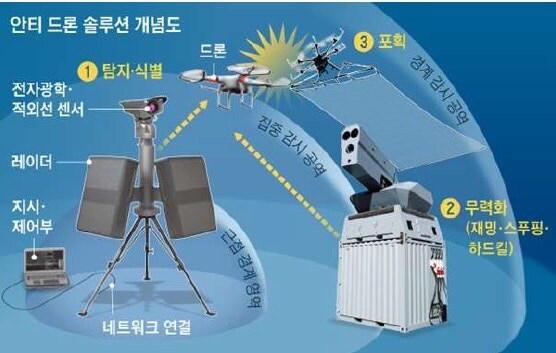 밀덕들이 계속 공부를 해야하는 이유_9.jpg