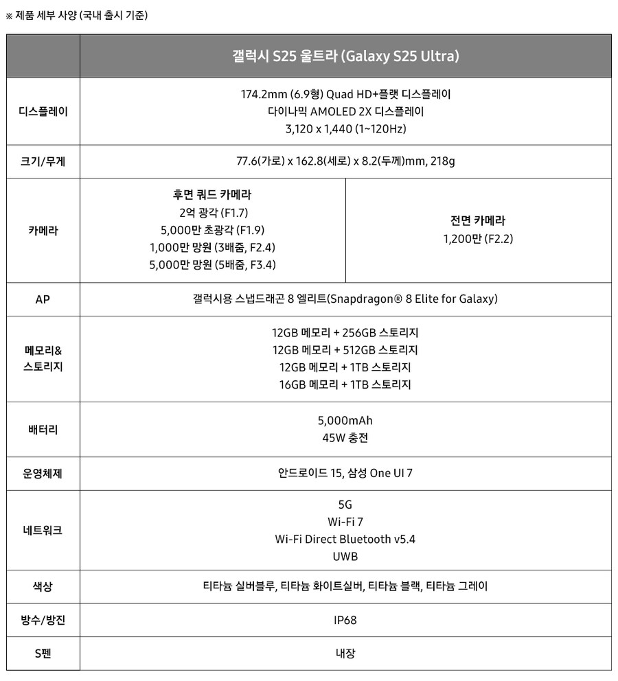 [예판]갤럭시S25 사전예약판매(1월24일(금)~2월3일(월))_4.jpg