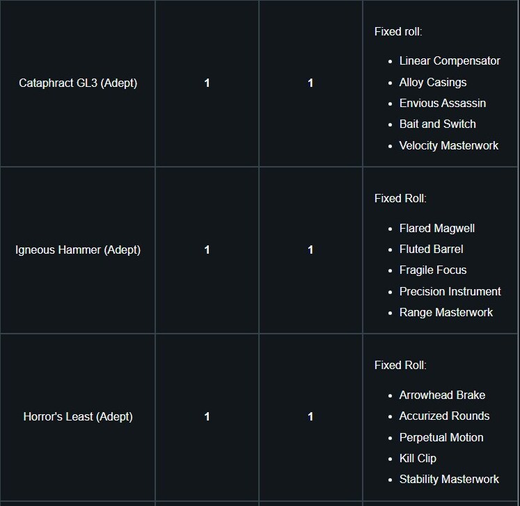 데스티니) 고정옵이라도 기분은 좋다._1.png