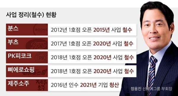 한국의 2세대 "마이너스의 손"류 甲_1.jpg