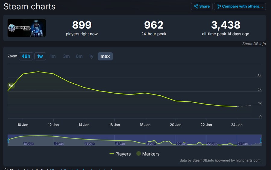 프리덤워즈) 멀티 안잡히는 이유_1.png