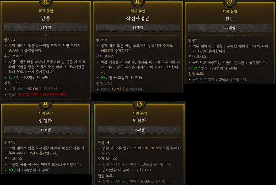 [시즌7] 실험 중인 소용돌이 화염 지진 야만용사_5.png