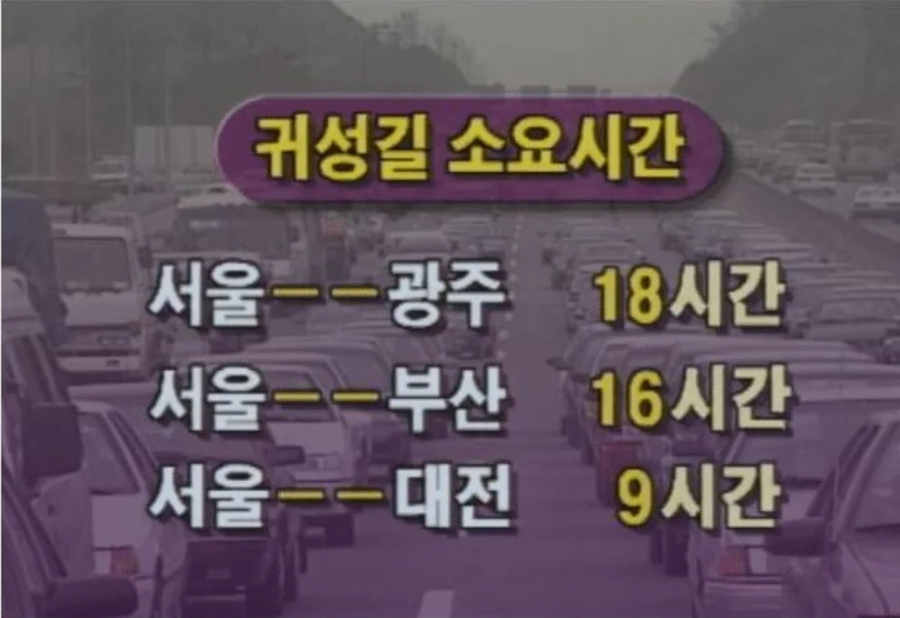 나약한 자는 살아남을 수 없었던 90년대 귀성길.jpg_1.webp