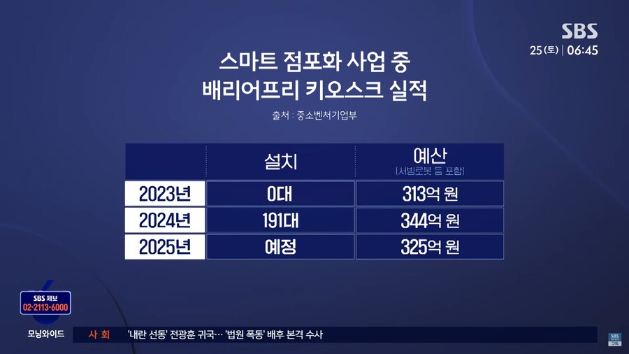 대한민국의 탁상행정 근황.jpg_11.png