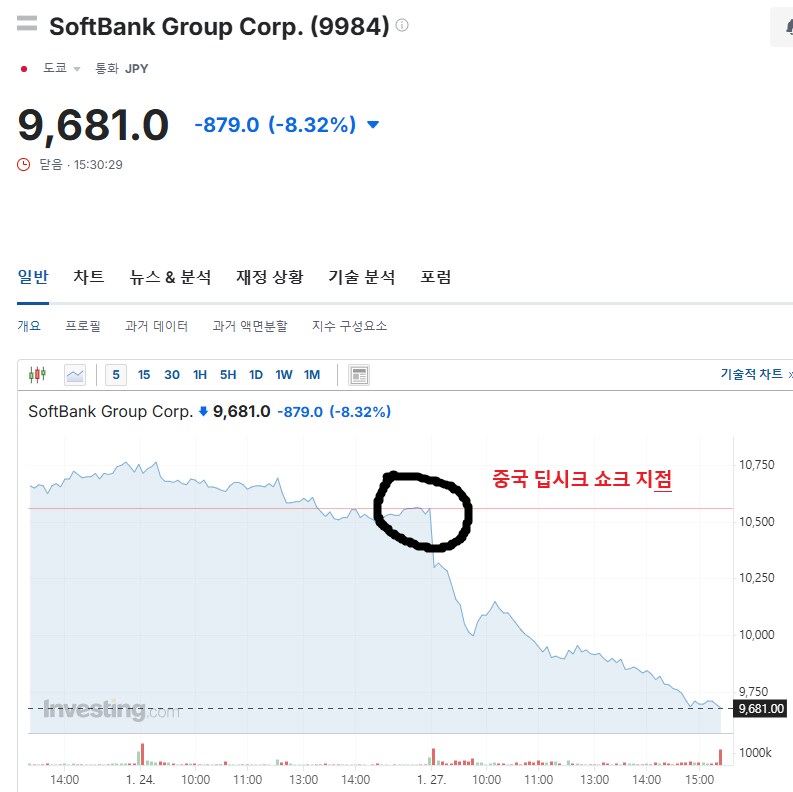 중국 딥시크로 울고싶은 일본인 ㄷㄷㄷㄷ.jpg_3.png