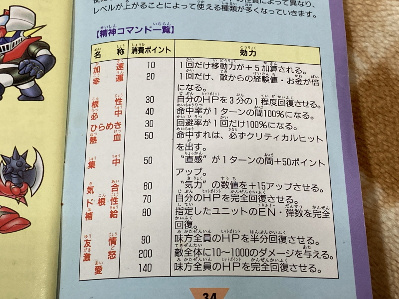 제3차 슈퍼로봇대전 & MUSIC ITEM ~_29.jpg