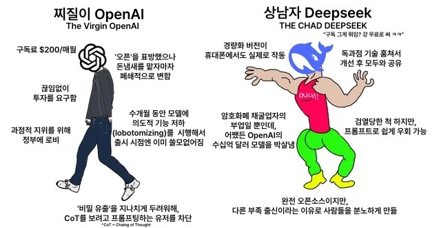 딥시크로 여론 개박살난 OpenAI 밈.jpg_1.png