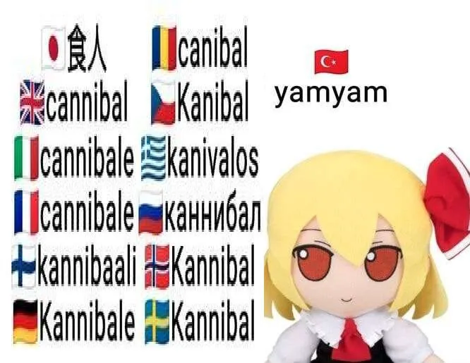 '식인'을 뜻하는 각국 단어_1.webp