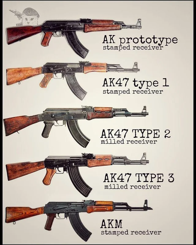 1953년 CIA가 그린 AK47_3.webp