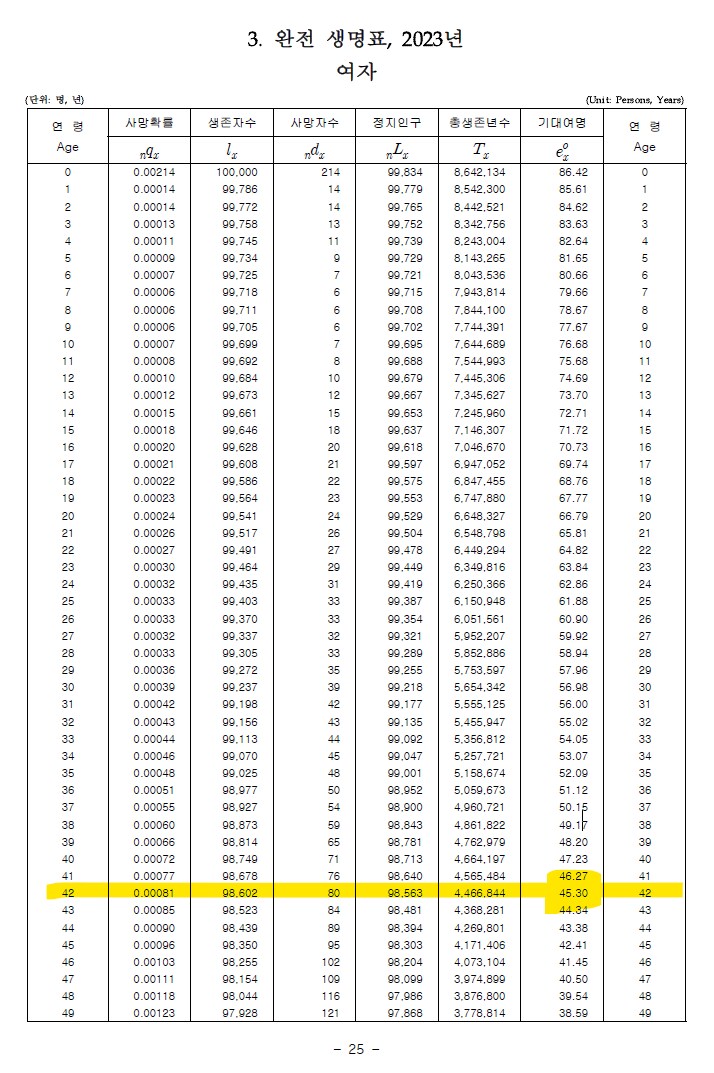 Deepseek (R1) 짧은 사용 소감 (vs ChatGPT, Claude)_4.png