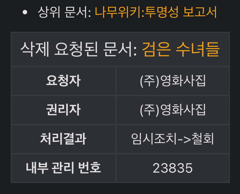 검은수녀들 나무위키 복구됐네_1.jpg