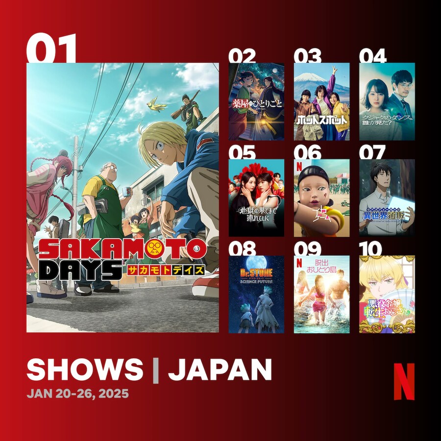 사카모토데이즈) 일본 넷플릭스 2주 연속 1위_1.jpg