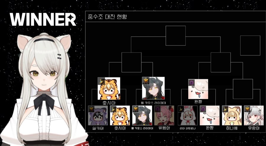 버미육)설날 스타 대회 3회전 결과_3.png