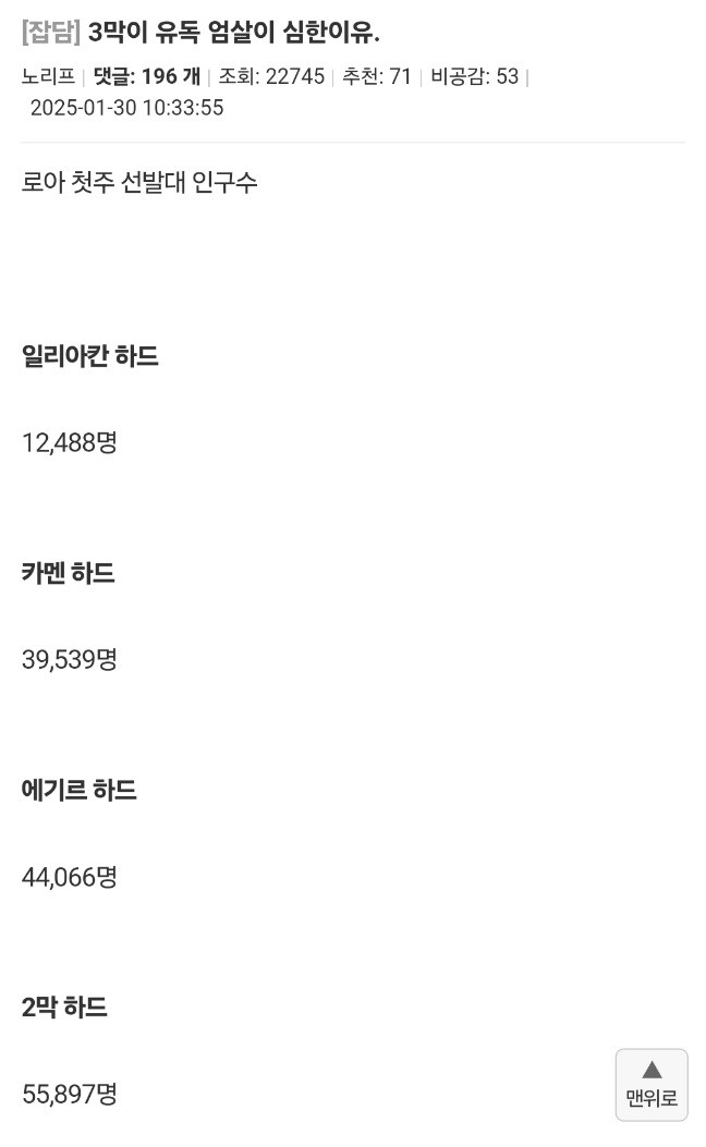 인벤피셜 로스트아크 이번 신규 레이드가 유독 말이 많은 이유 .jpg_1.jpg