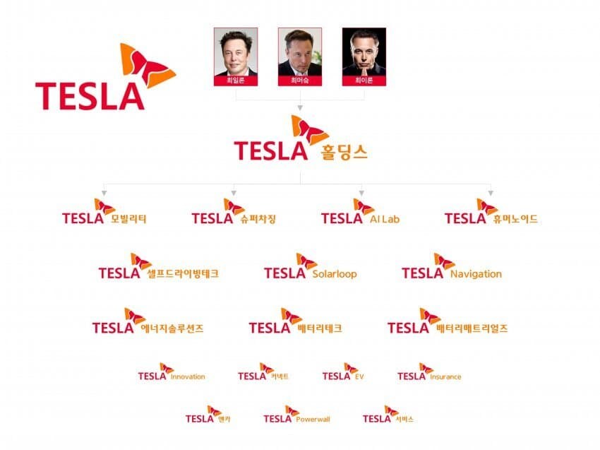 만약 테슬라가 한국기업이었다면..... jpg_1.jpg