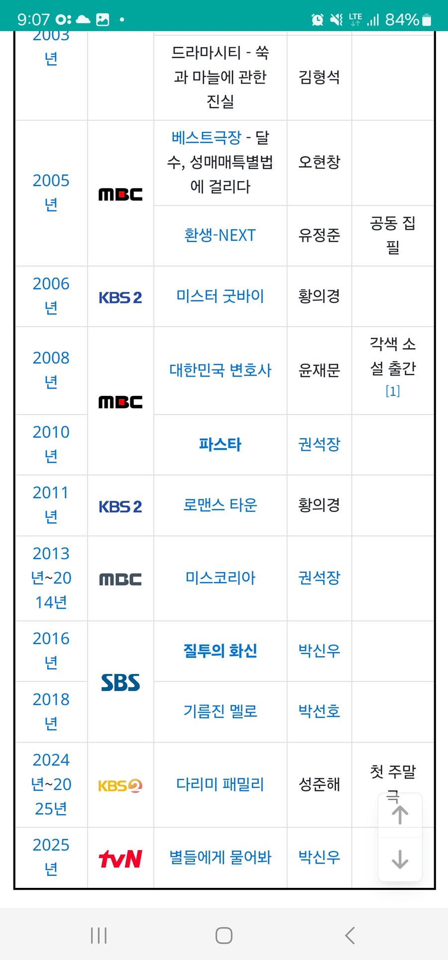 제작비 500억 우주드라마가 ㅈ망한 이유_2.jpg