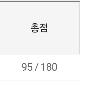 JLPT)스릴넘치는 점수 결과_1.jpg