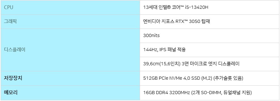 더 선명해진 게이밍노트북 2025 HP빅터스15, 2월 1일 쿠팡 사전예약판매!_4.png