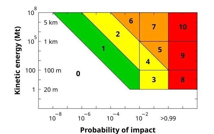 현재 난리나 NASA 근황_2.jpg