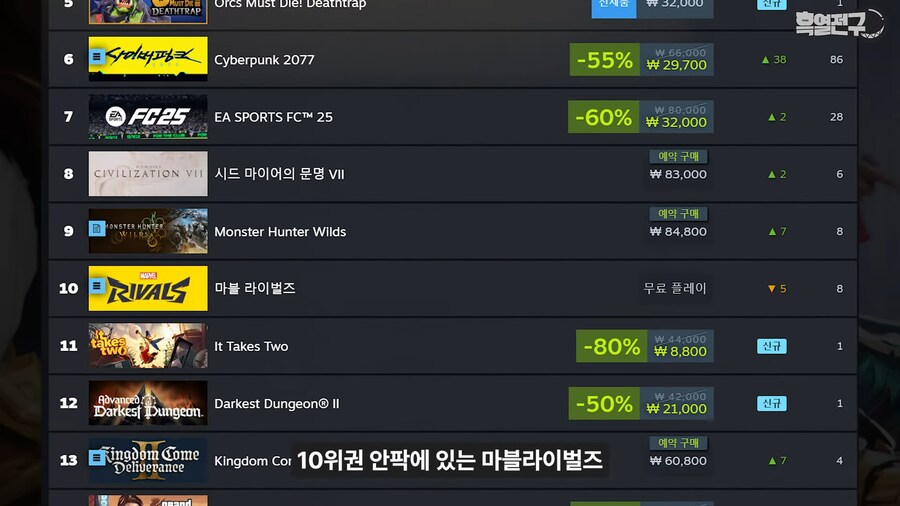 유난히 한국에서 인기 없다는 신작 게임._4.png