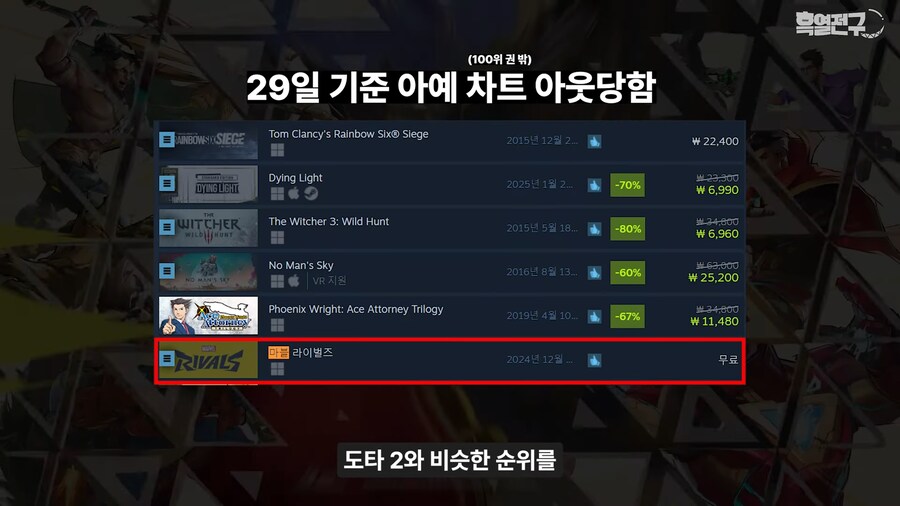 유난히 한국에서 인기 없다는 신작 게임._7.png
