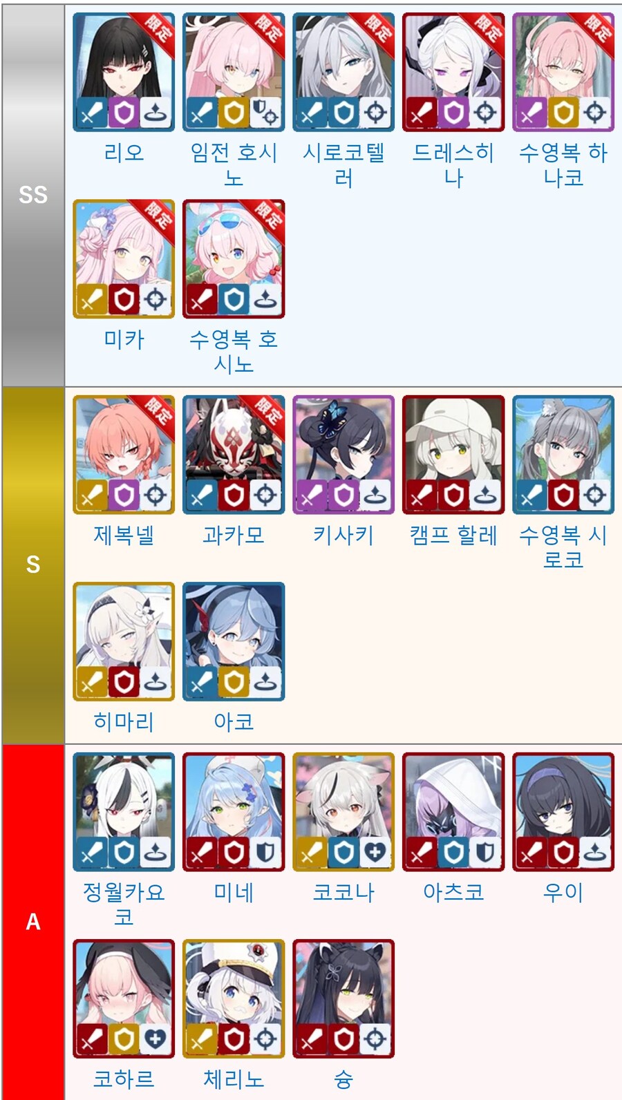 일섭 기준 리세마라 랭킹 (번역기) + 리세마라 하는법_1.jpg