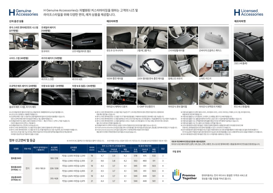현대자동차, 아이오닉 9 가격표 공개_6.png