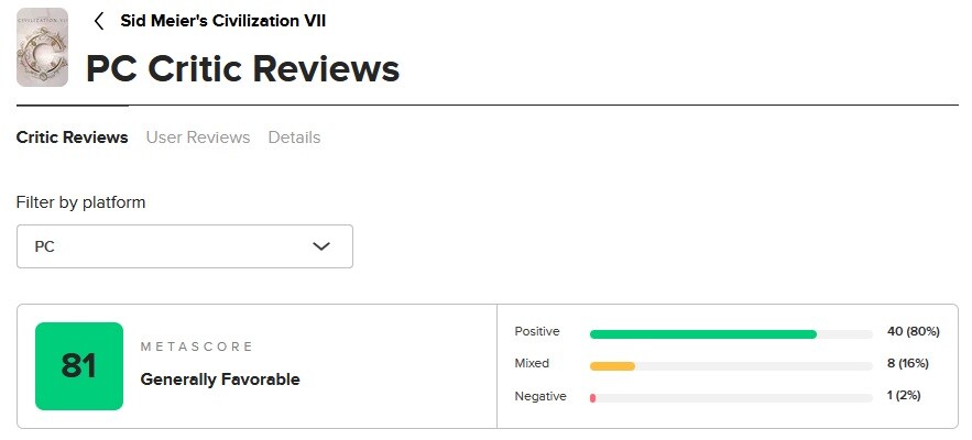 시드 마이어의 문명 7 - 오픈/메타크리틱 등재_1.jpg