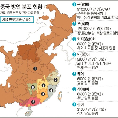 이수근 엉터리 중국어를 들은 중국인 반응 레전드_1.png