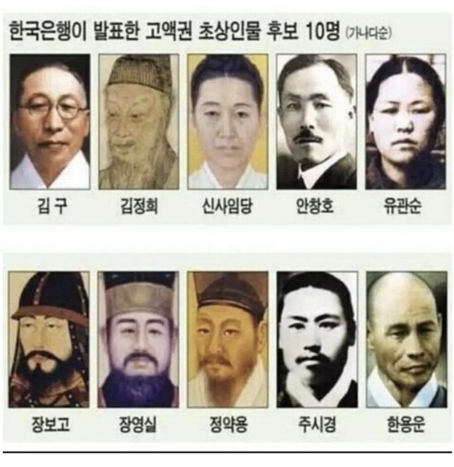5만원권에 들어 갈 인물이었던 10명의 후보.jpg_1.jpg