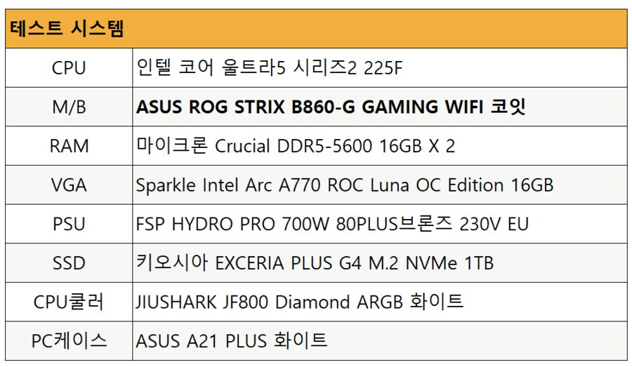 ASUS ROG STRIX B860-G GAMING WIFI 코잇, 인텔 225F_11.png