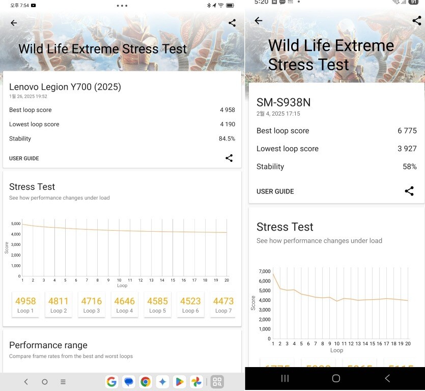S25울트라/Y700 3세대 3D마크 점수비교_1.jpg