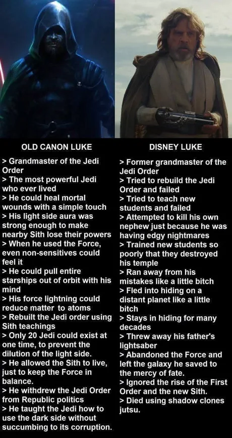 루크 스카이워커 공식 설정 비교.jpg_1.webp