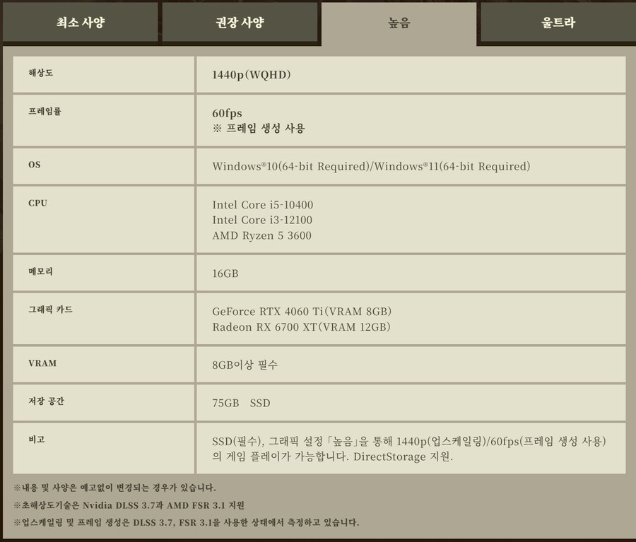 몬스터 헌터 와일즈 권장사양 변경_5.png