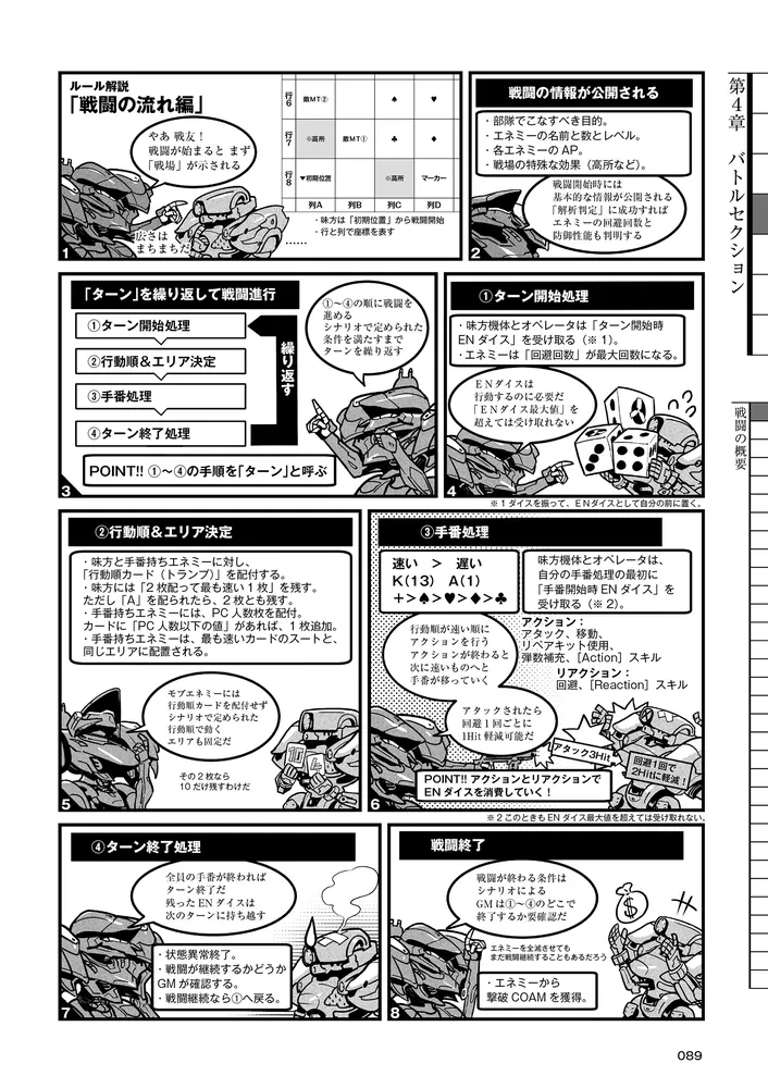 아머드 코어 VI 루비콘의 화염 TRPG 북 발매일, 샘플 이미지, 상세 내용_6.webp