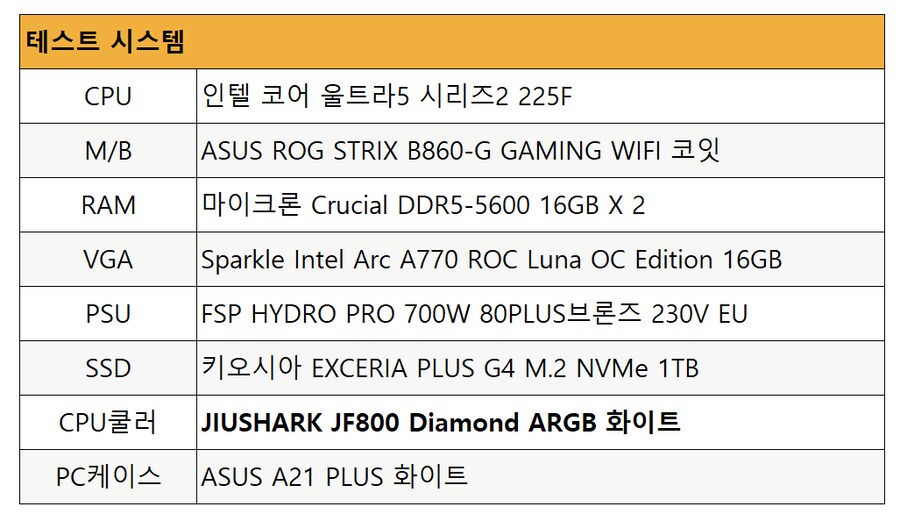 JIUSHARK JF800 Diamond ARGB 화이트 대장 CPU 공랭쿨러_8.png