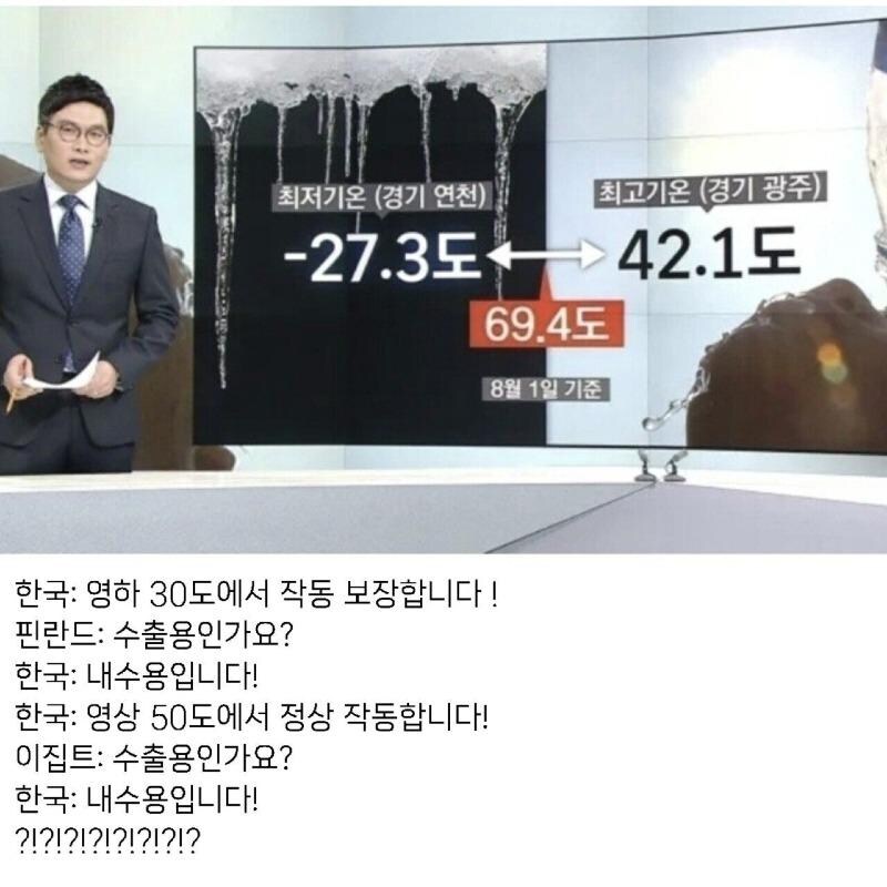 저기에는 영하30도 여기에는 영상50도 정상 작동한다고 판매..._1.jpg