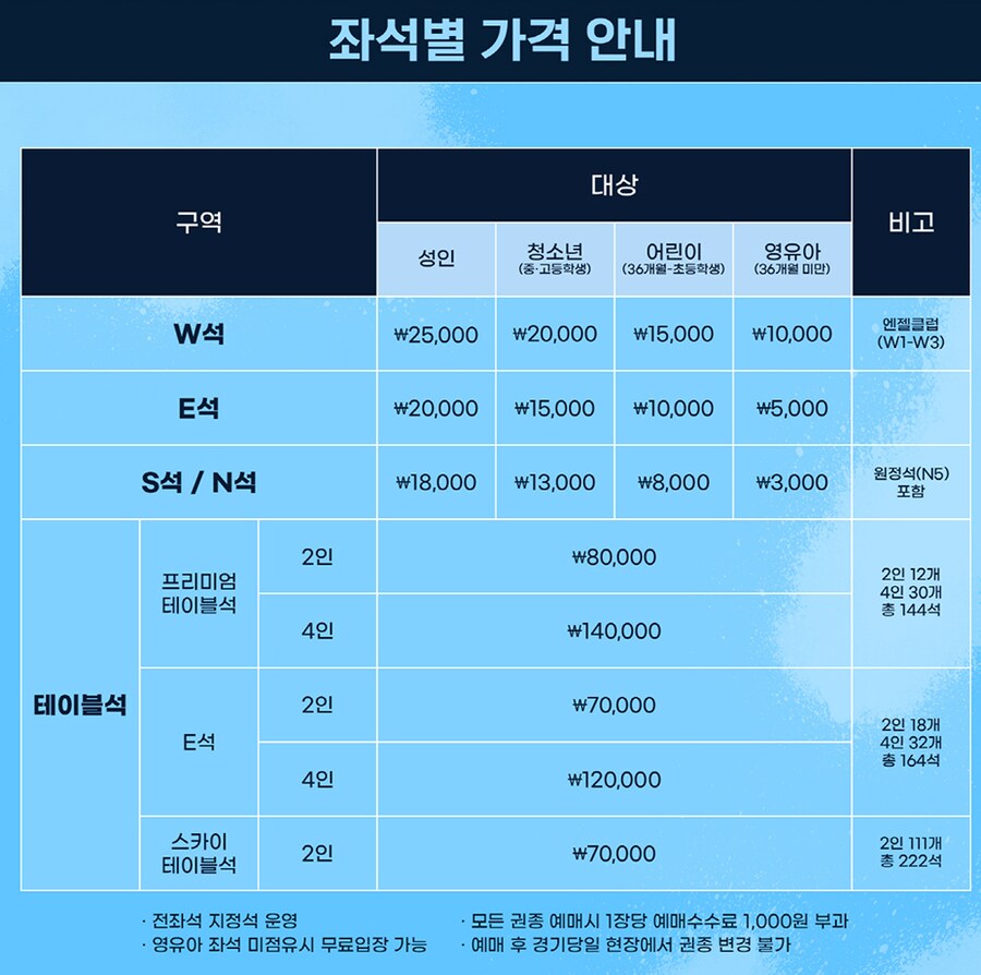 K리그 대구 티켓값
