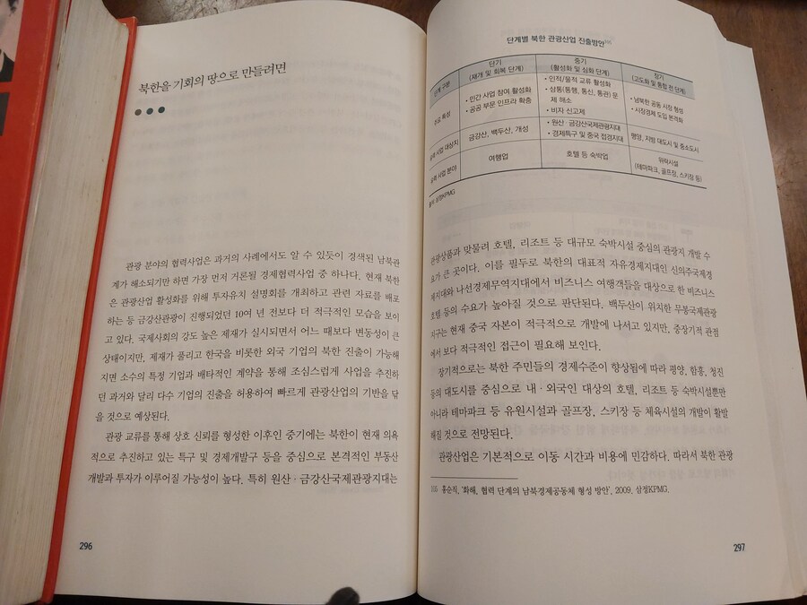 트럼프 2기 대비하기_13.jpg