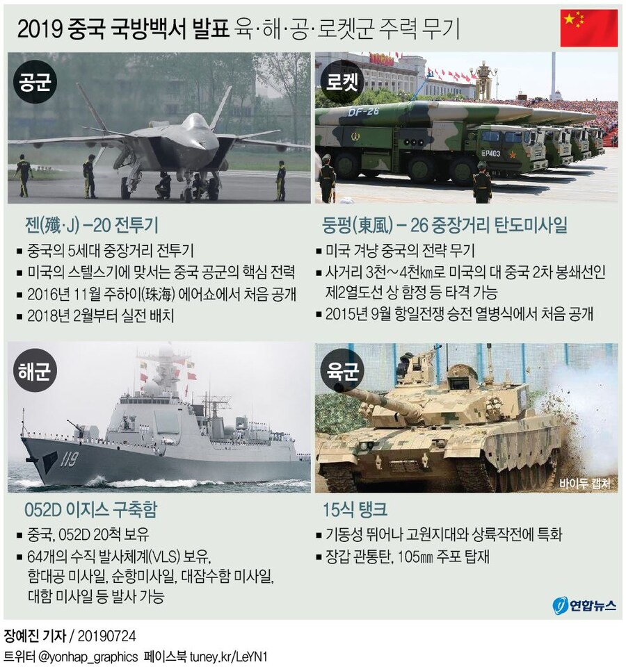 밀덕들이 계속 공부를 해야하는 이유_8.jpg