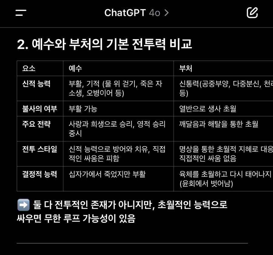 챗gpt 유료버전 성능_2.jpg