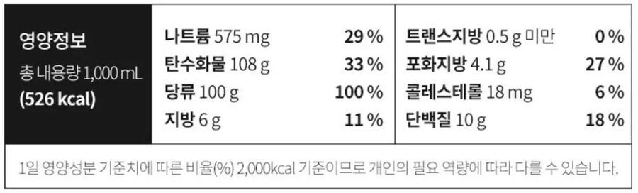 [쿠팡] 이디야 믹스커피 1L / 2,000원 로켓배송_2.webp