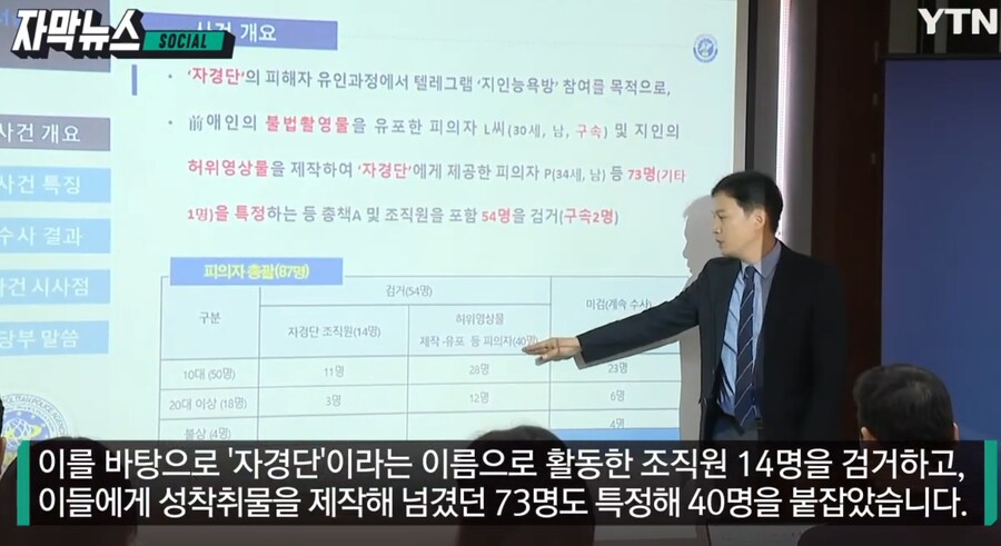 텔레그램 믿고 경찰들 조롱하던 '목사방' 오야지 근황._7.png