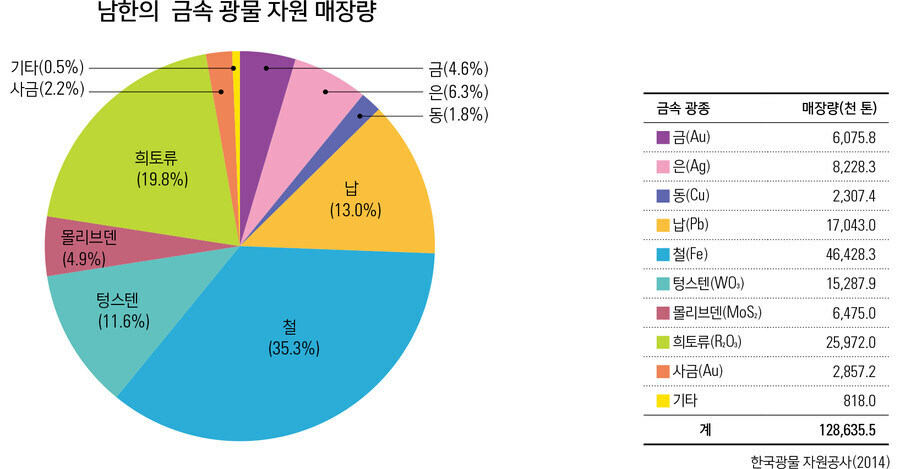 중국서 수백억 동전을 찍어낼때 상평통보를 천만개밖에 못찍은 이유_3.jpg