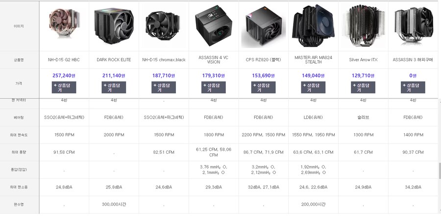 컴퓨터)공랭대장 소리 듣던 녹투아 근황_2.png